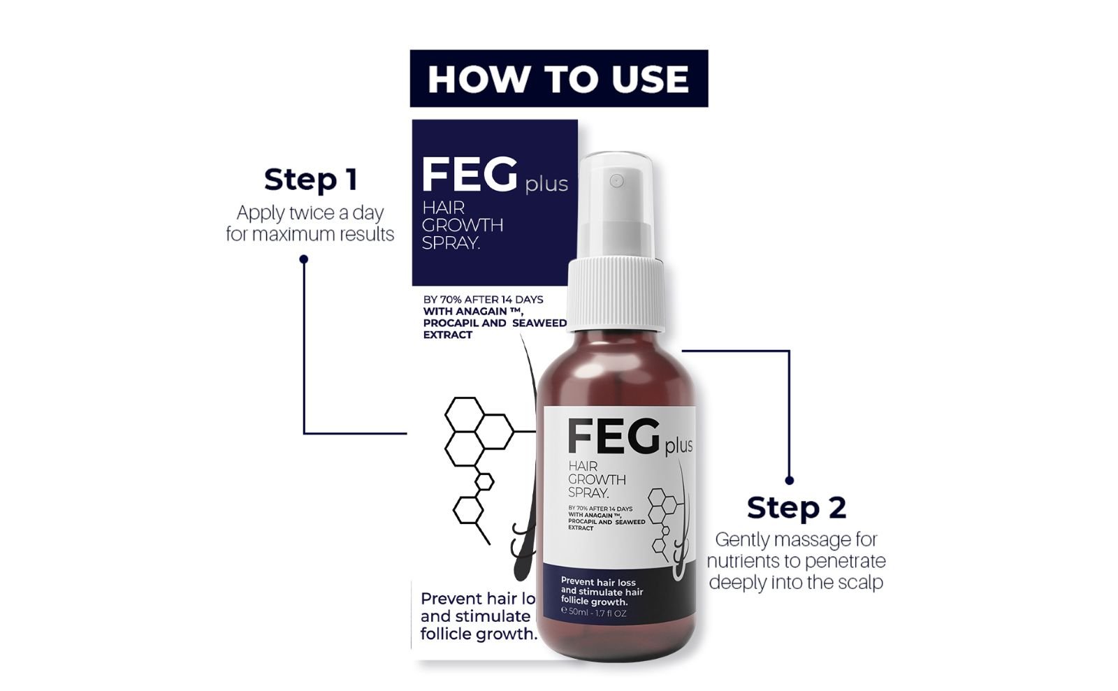 FEG hair Growth oil